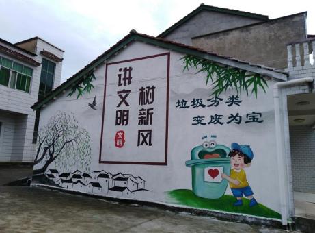 宜春墙绘是现在流行的墙体广告