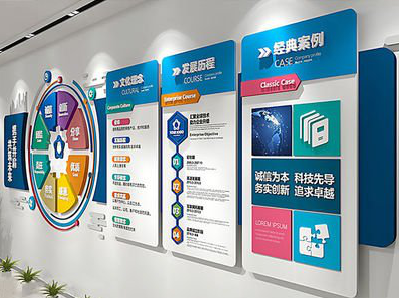 宜春企业文化墙内容对员工有什么影响？